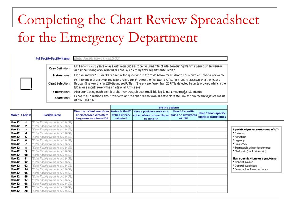 Completing the Chart Review Spreadsheet for the Emergency Department