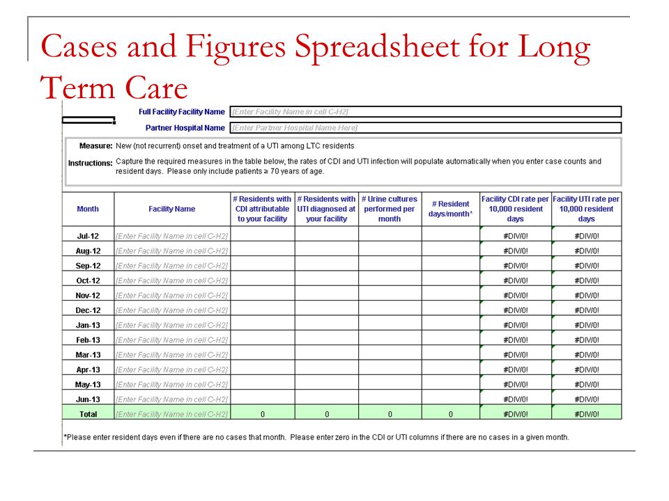 Cases and Figures Spreadsheet for Long Term Care