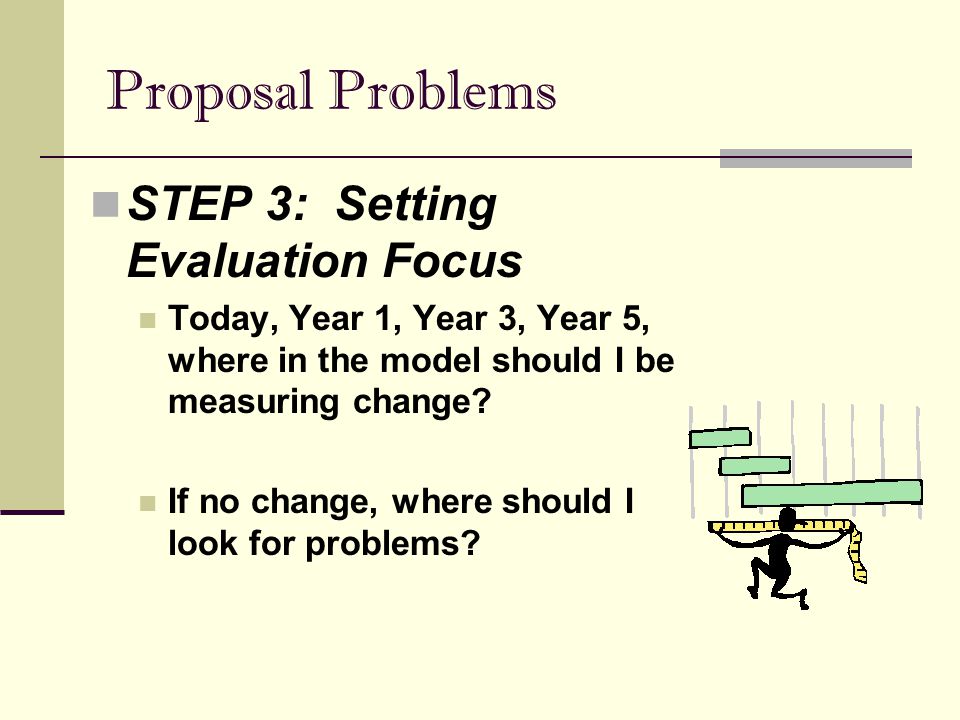 Proposal Problems STEP 3: Setting Evaluation Focus