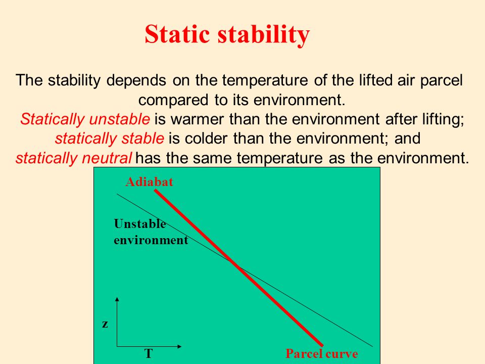 Static stability The stability depends on the temperature of the lifted air parcel. compared to its environment.