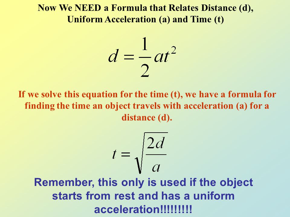 Now We NEED a Formula that Relates Distance (d), Uniform Acceleration (a) and Time (t)