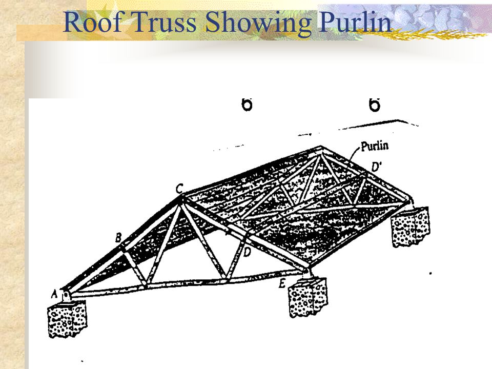 Examples of structural collapse презентация