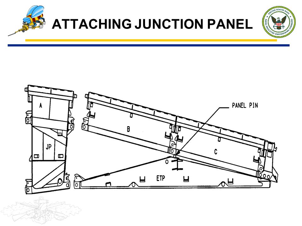 ATTACHING JUNCTION PANEL