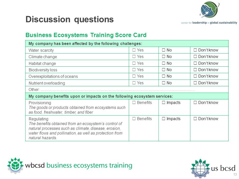 Discussion questions Business Ecosystems Training Score Card