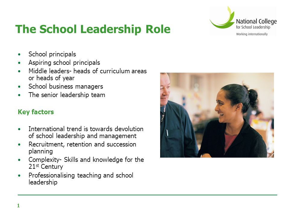 The School Leadership Role
