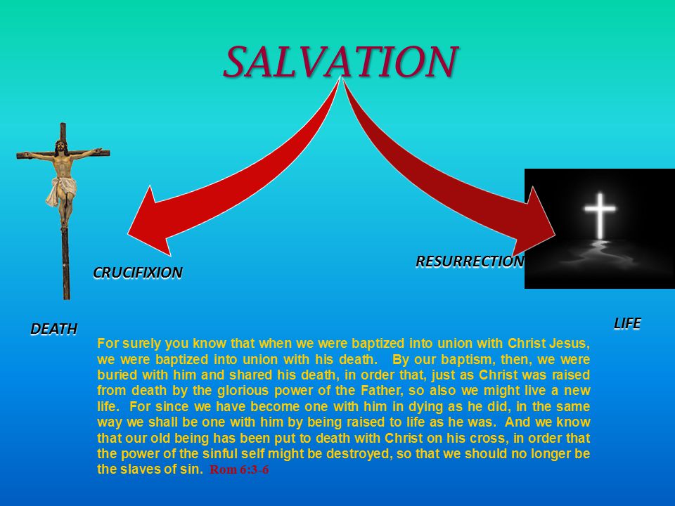 SALVATION RESURRECTION CRUCIFIXION LIFE DEATH