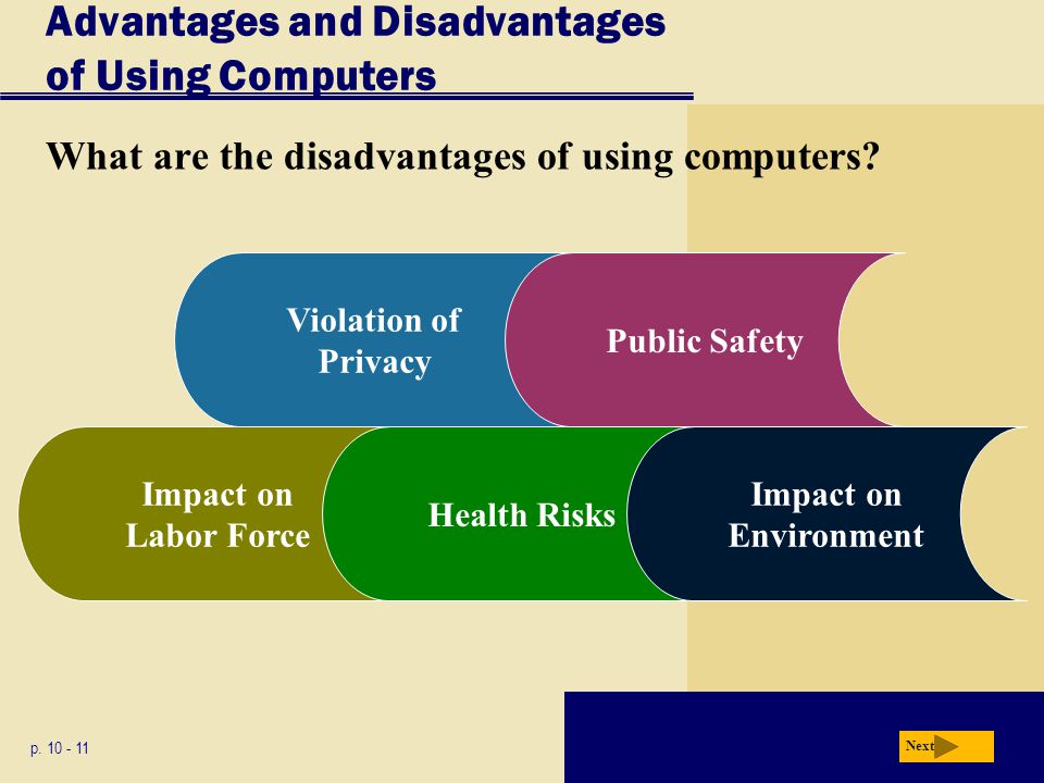 Advantages and Disadvantages of Using Computers
