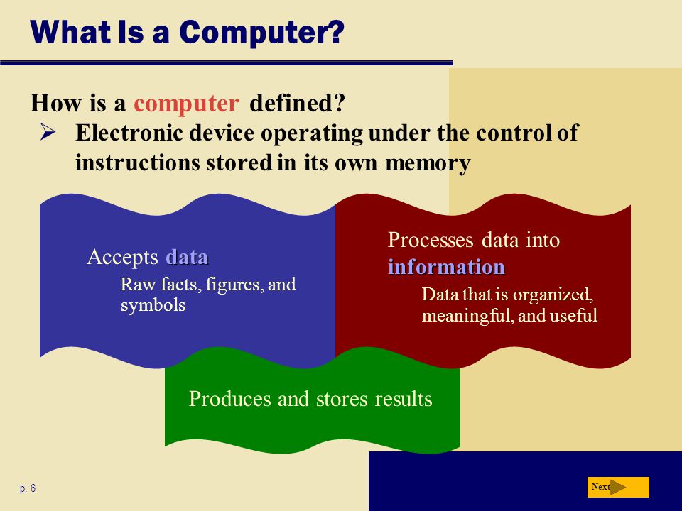 What Is a Computer How is a computer defined