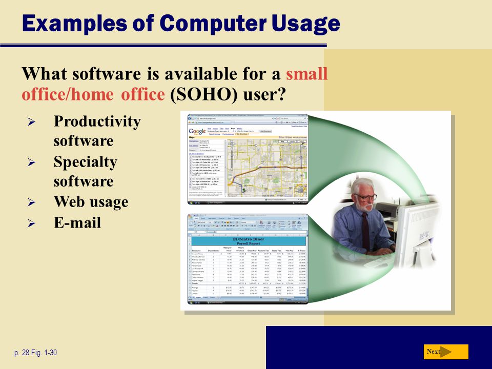 Examples of Computer Usage