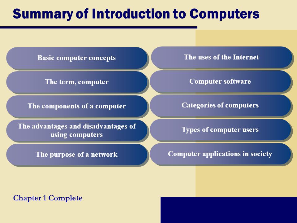 Summary of Introduction to Computers