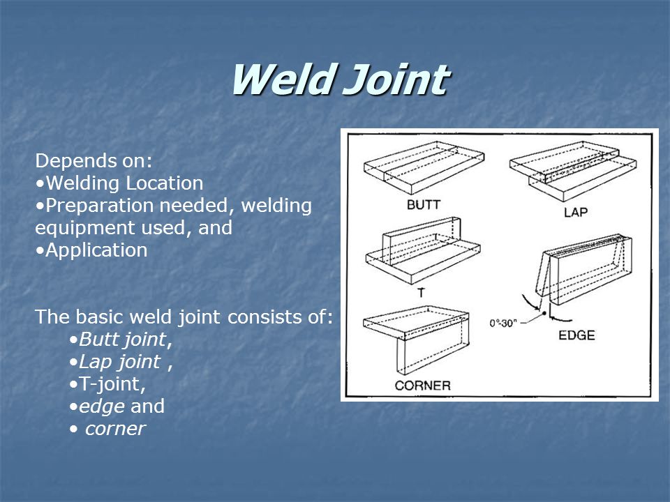 Welding Design Department of Metallurgiy & Material - ppt video online  download