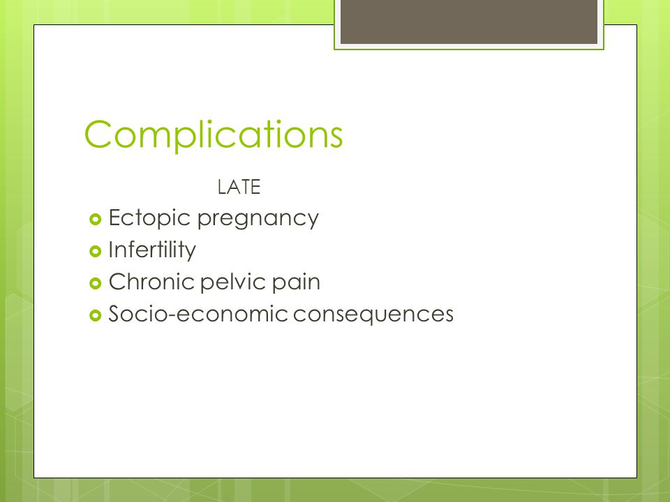 Complications Ectopic pregnancy Infertility Chronic pelvic pain
