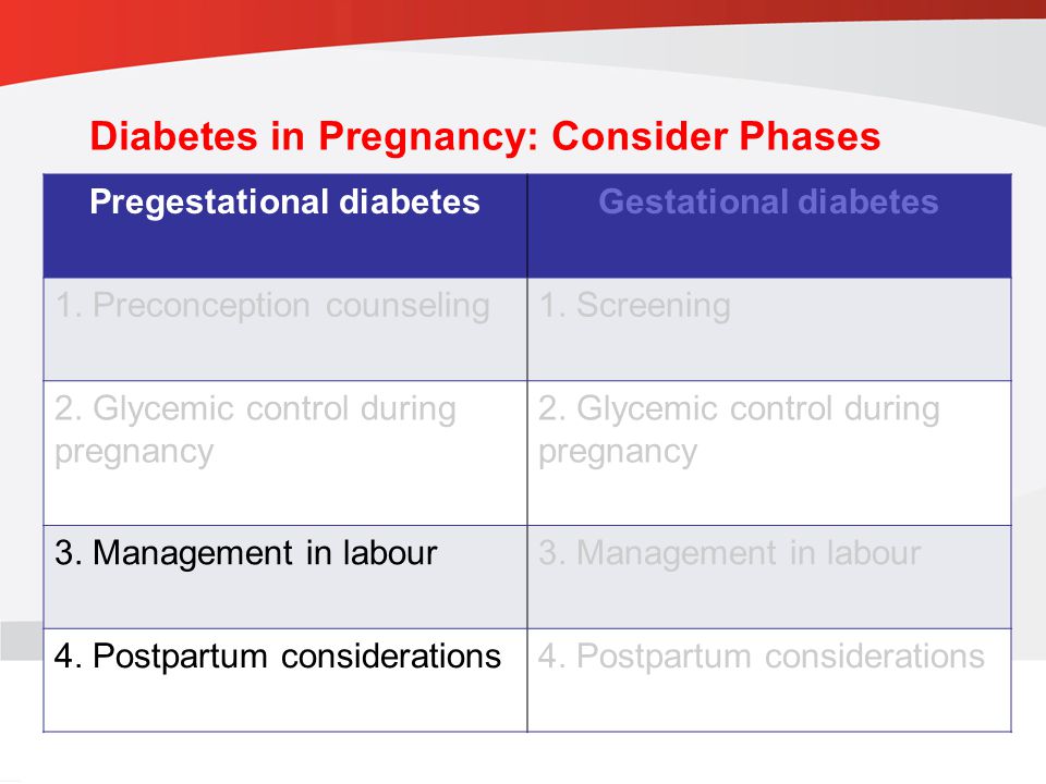 Diabetes in Pregnancy: Consider Phases