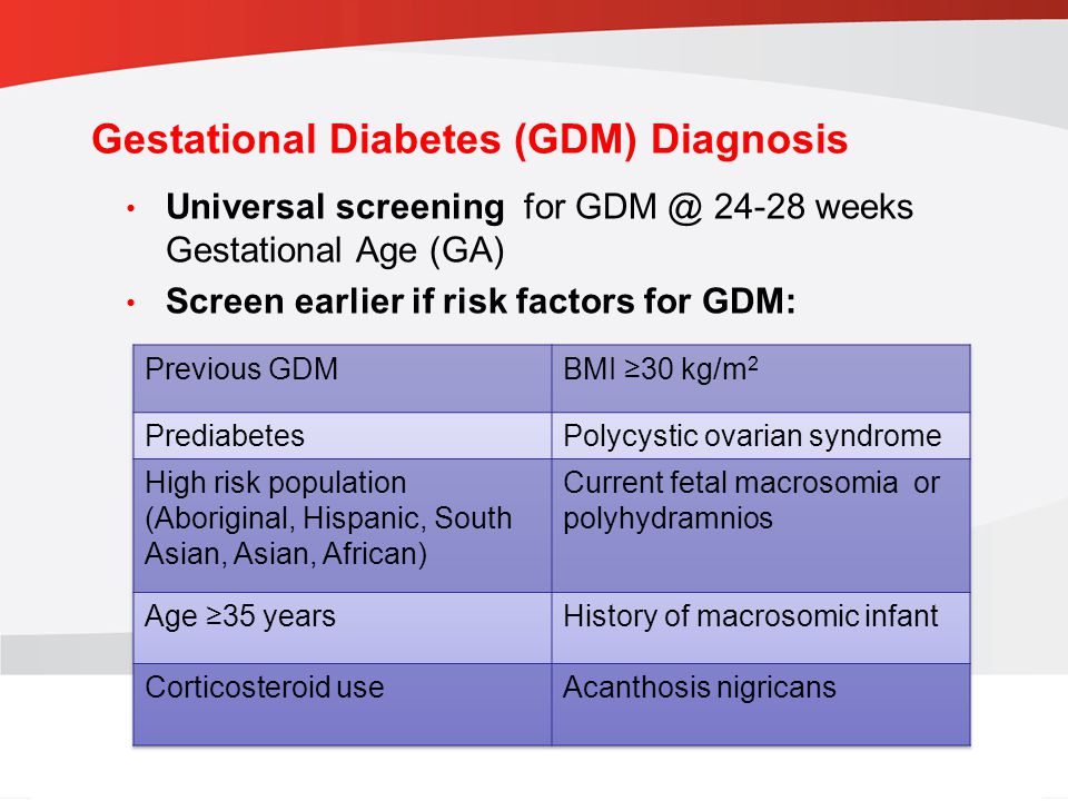 Gestational Diabetes (GDM) Diagnosis