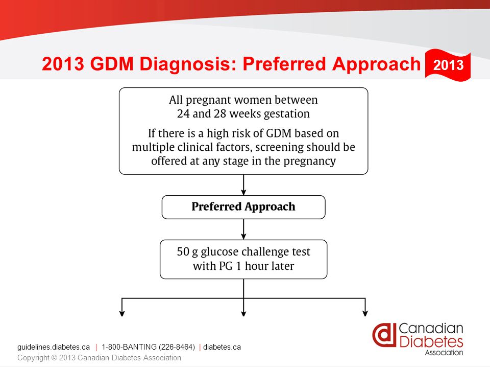 2013 GDM Diagnosis: Preferred Approach