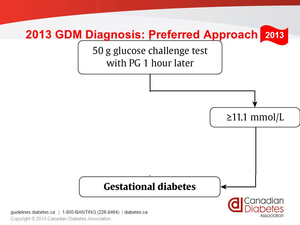 2013 GDM Diagnosis: Preferred Approach