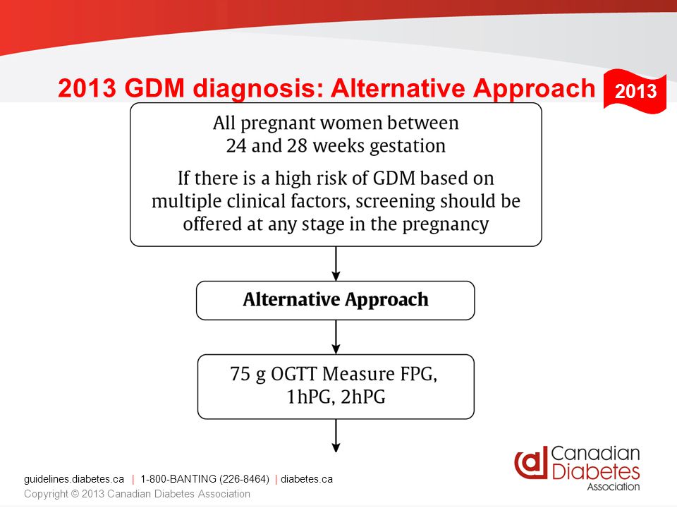 2013 GDM diagnosis: Alternative Approach