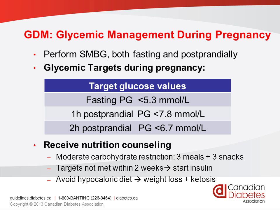 GDM: Glycemic Management During Pregnancy