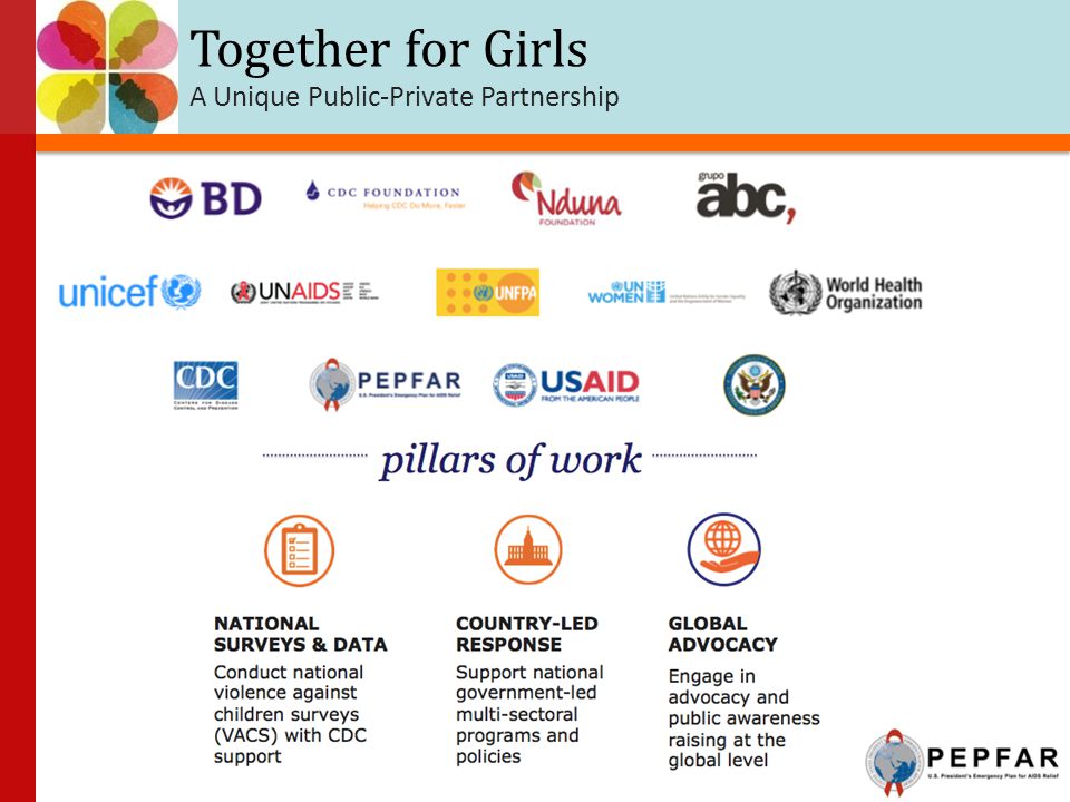 Together for Girls A Unique Public-Private Partnership