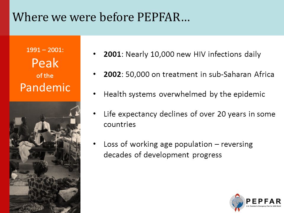 Where we were before PEPFAR…