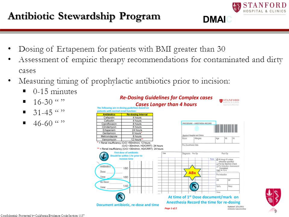 Antibiotic Stewardship Program