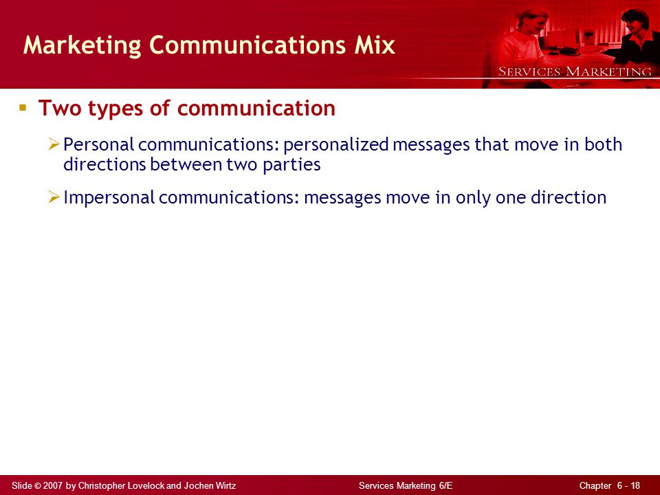 Marketing Communications Mix