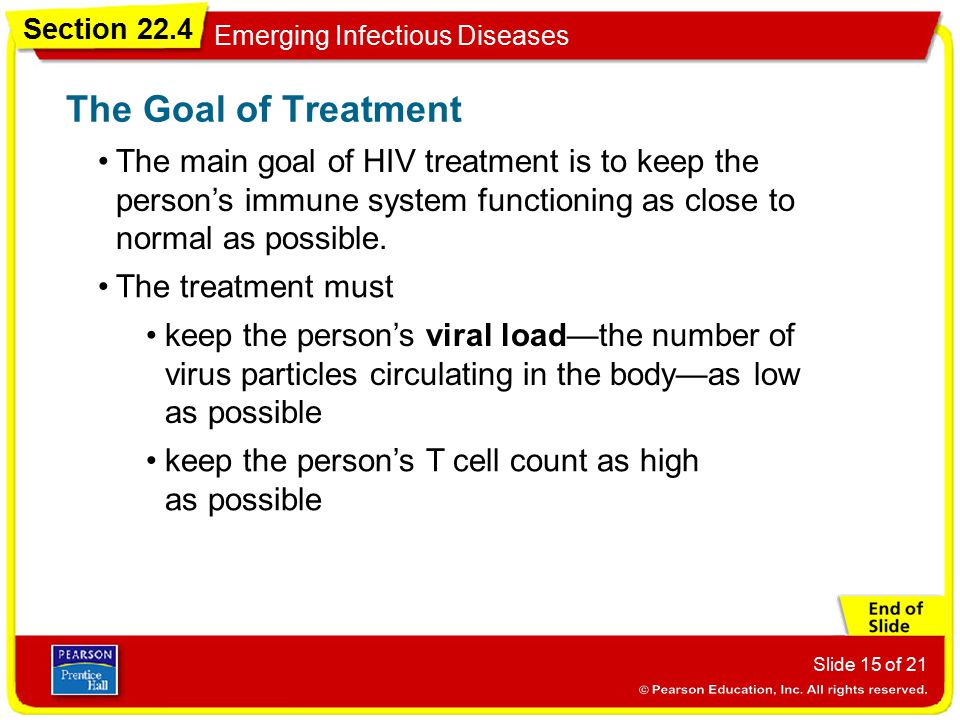 Section 22 4 Protecting Yourself From Hiv And Aids Objectives Ppt Download