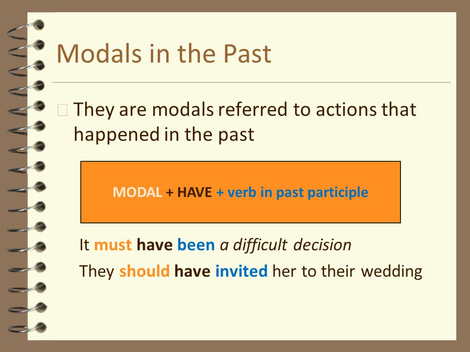 MODAL + HAVE + verb in past participle