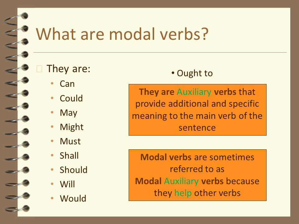 What are modal verbs They are: Ought to Can Could May