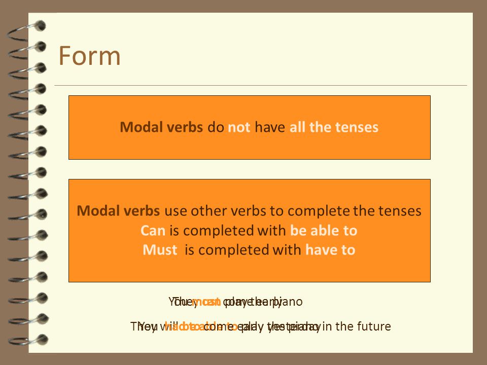 Form Modal verbs do not have all the tenses