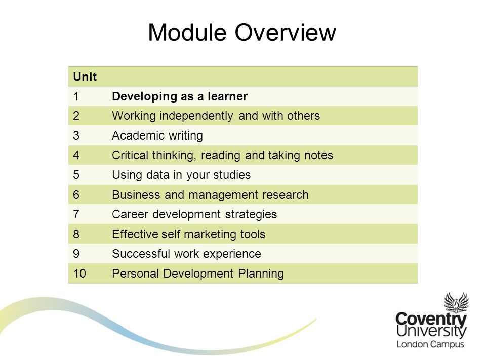 Module Overview Unit. 1. Developing as a learner. 2. Working independently and with others. 3.