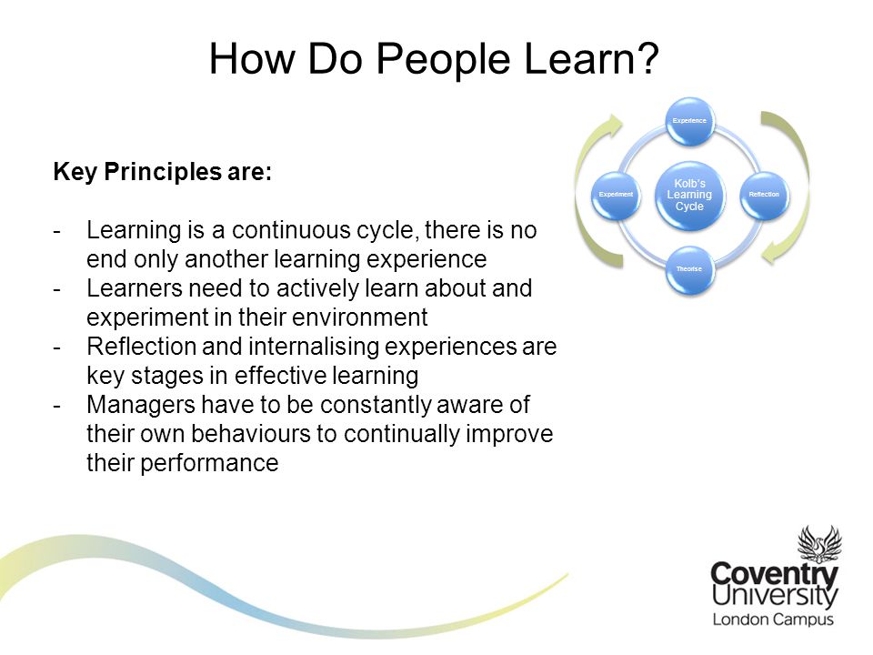 How Do People Learn Kolb’s Learning Cycle. Experience. Reflection. Theorise. Experiment. Key Principles are: