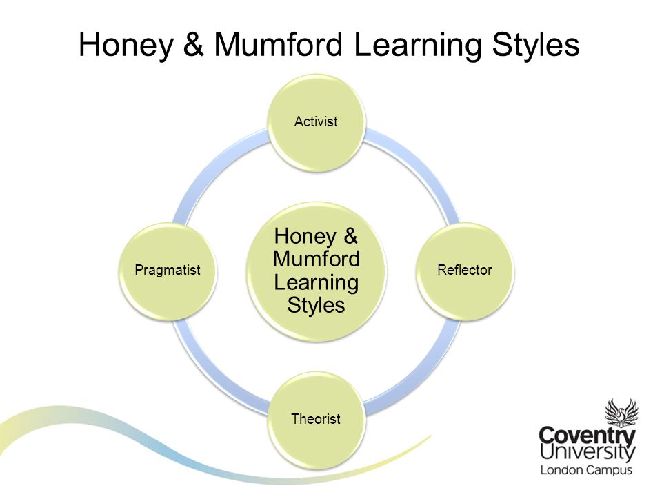 Honey & Mumford Learning Styles