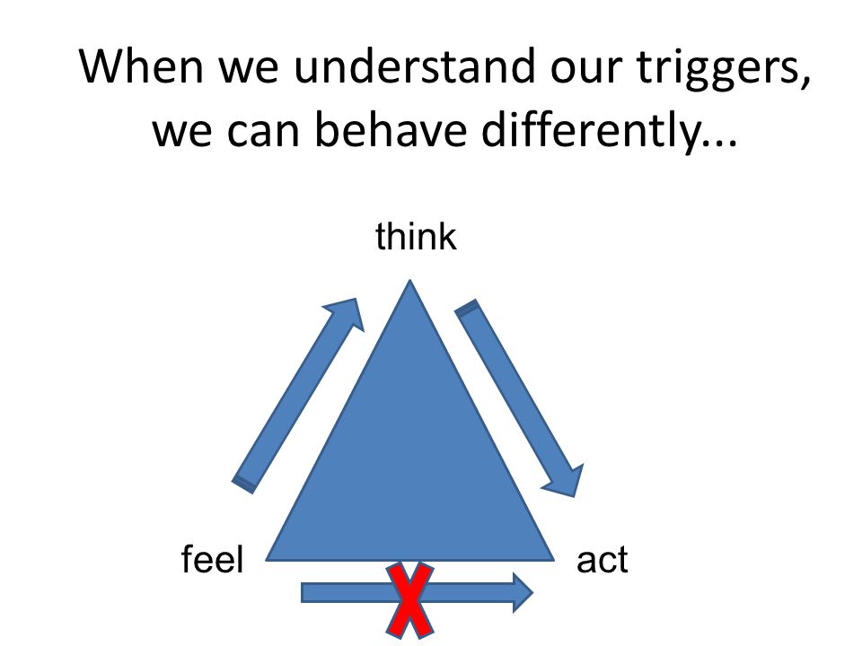 When we understand our triggers, we can behave differently...