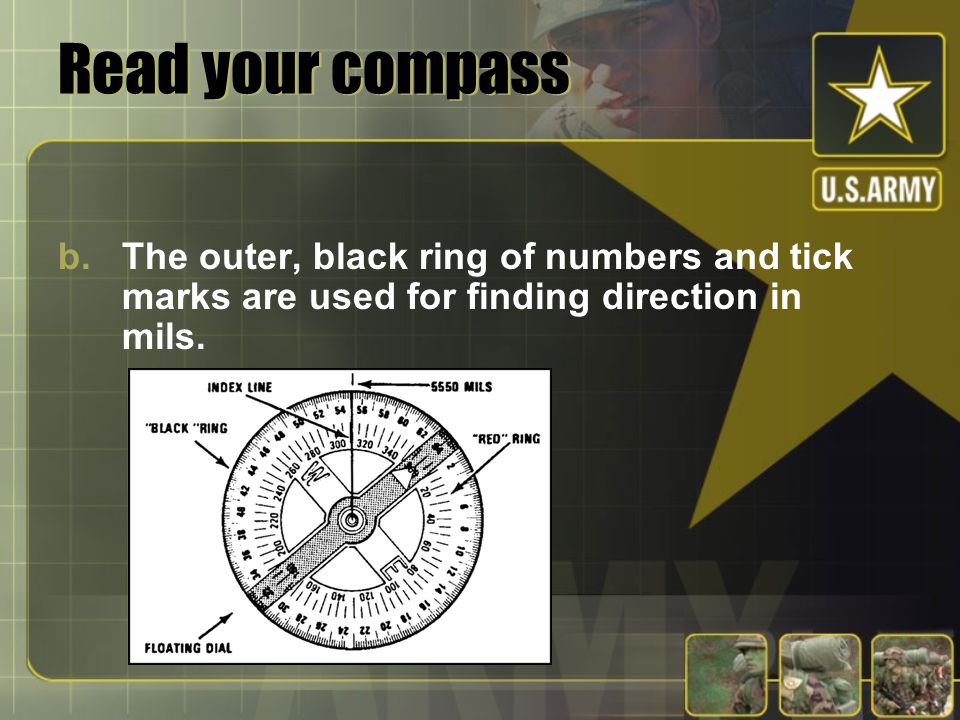 how is a compass used to find direction