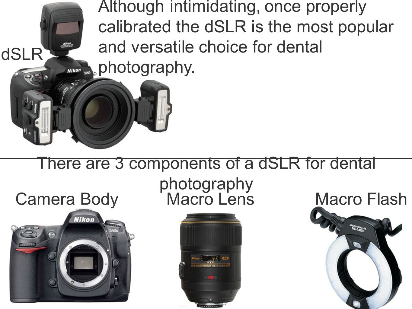 What's your daily dental photography set up???📸📲 ماذا تستعمل في توثيق  اليومي للحالات ؟؟؟📸📲 #dentalphotography #dentist #dentistry… | Instagram