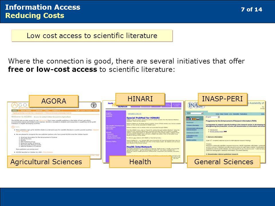 Low cost access to scientific literature