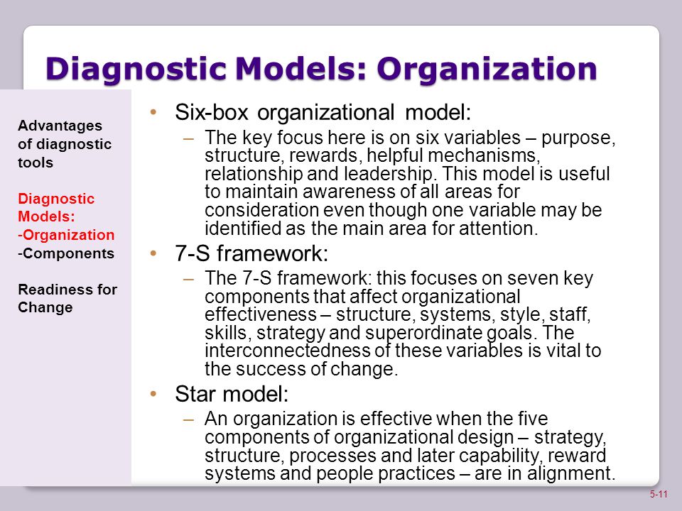 organizational diagnostic models