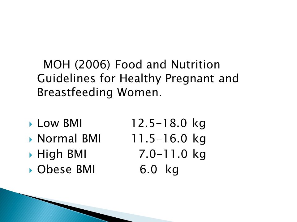 Pregnancy References Book Of Readings Nursing Practice Ppt