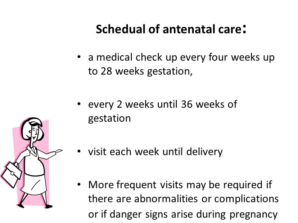 Schedual of antenatal care: