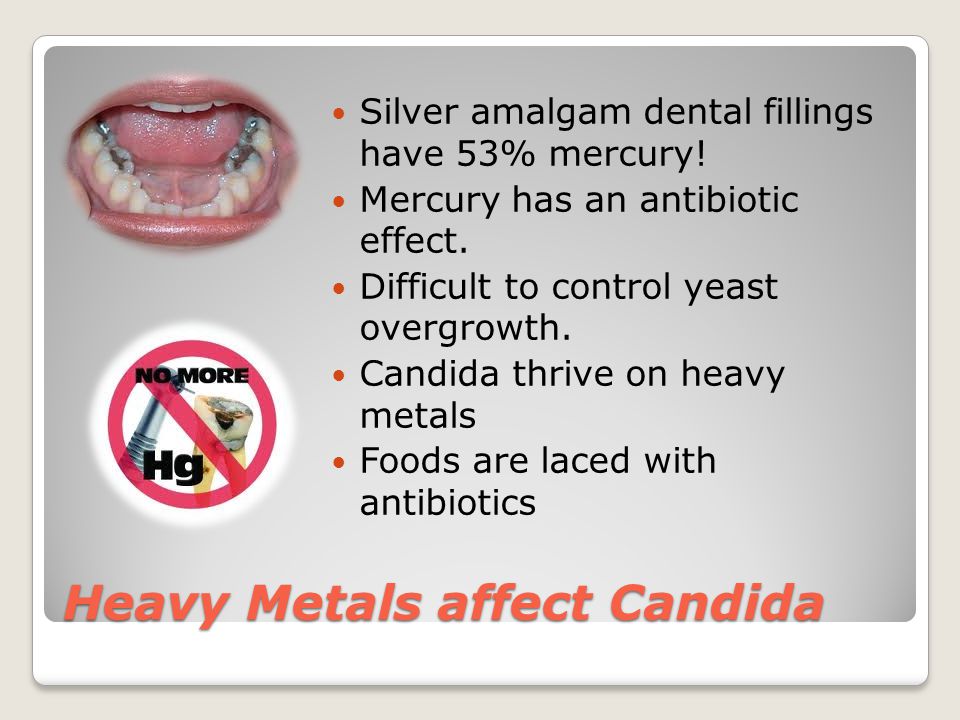 Heavy Metals affect Candida