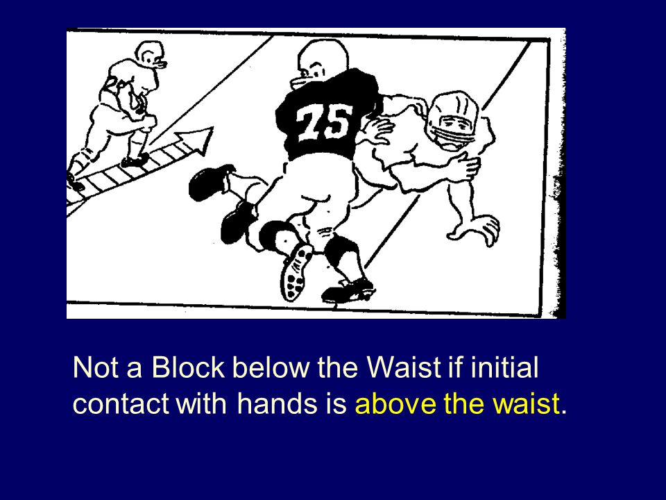 Not a Block below the Waist if initial