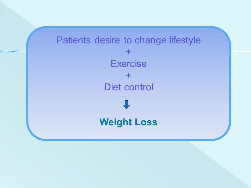 Patients desire to change lifestyle