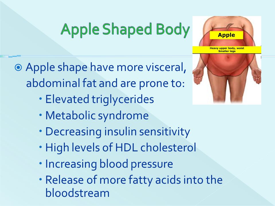 Apple Shaped Body Apple shape have more visceral,