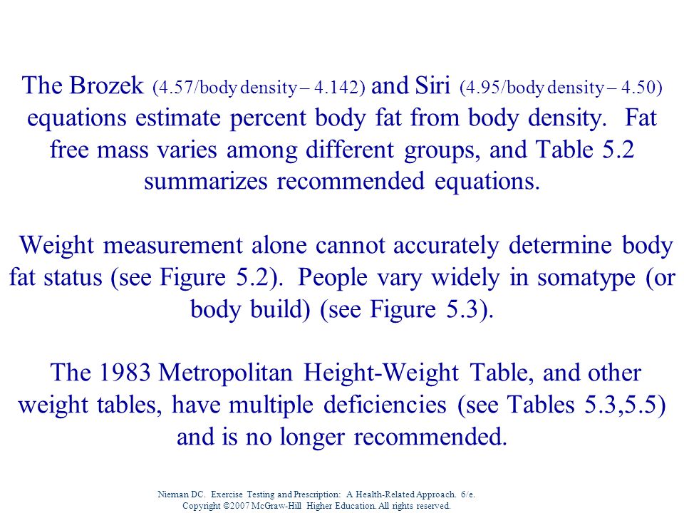 Chapter 5 Body Composition Ppt Download