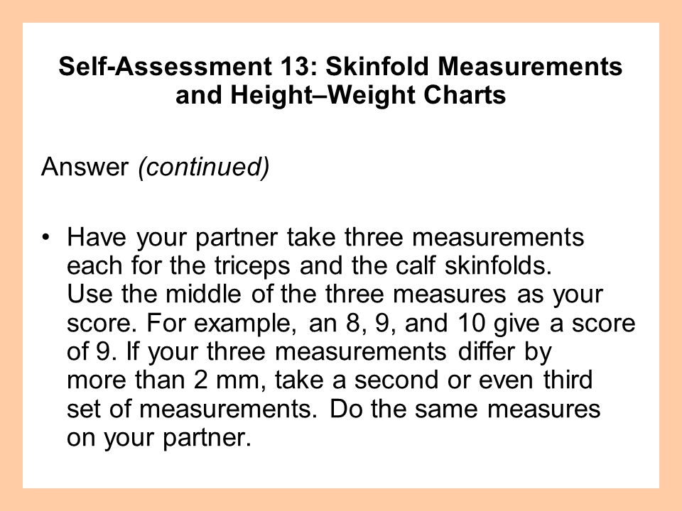Skinfold Measurement Chart