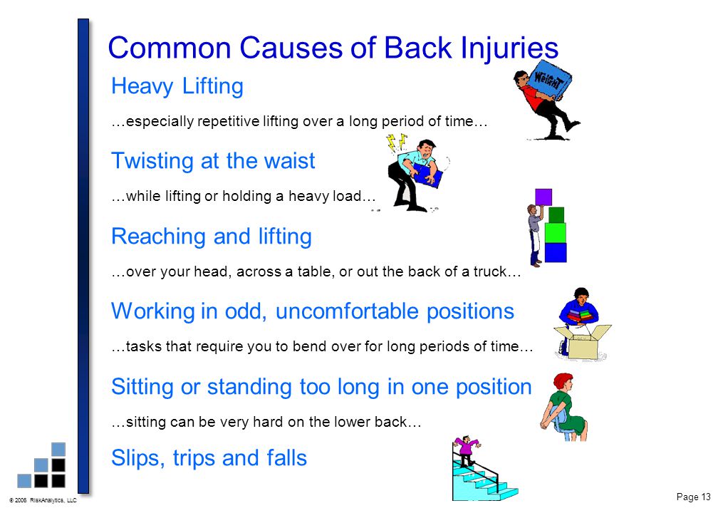Common Causes of Back Injuries