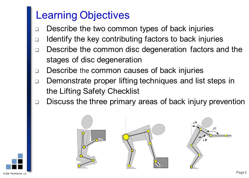 Learning Objectives Describe the two common types of back injuries