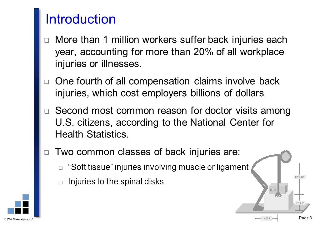 Introduction More than 1 million workers suffer back injuries each year, accounting for more than 20% of all workplace injuries or illnesses.