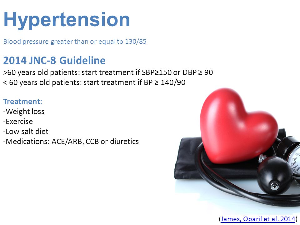 Hypertension 2014 JNC-8 Guideline